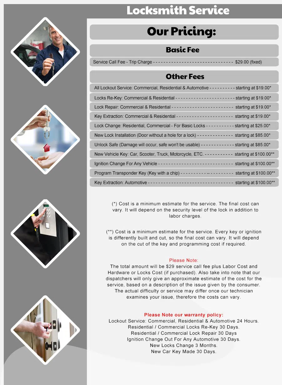 Tampa General Locksmith Tampa, FL 813-261-6586